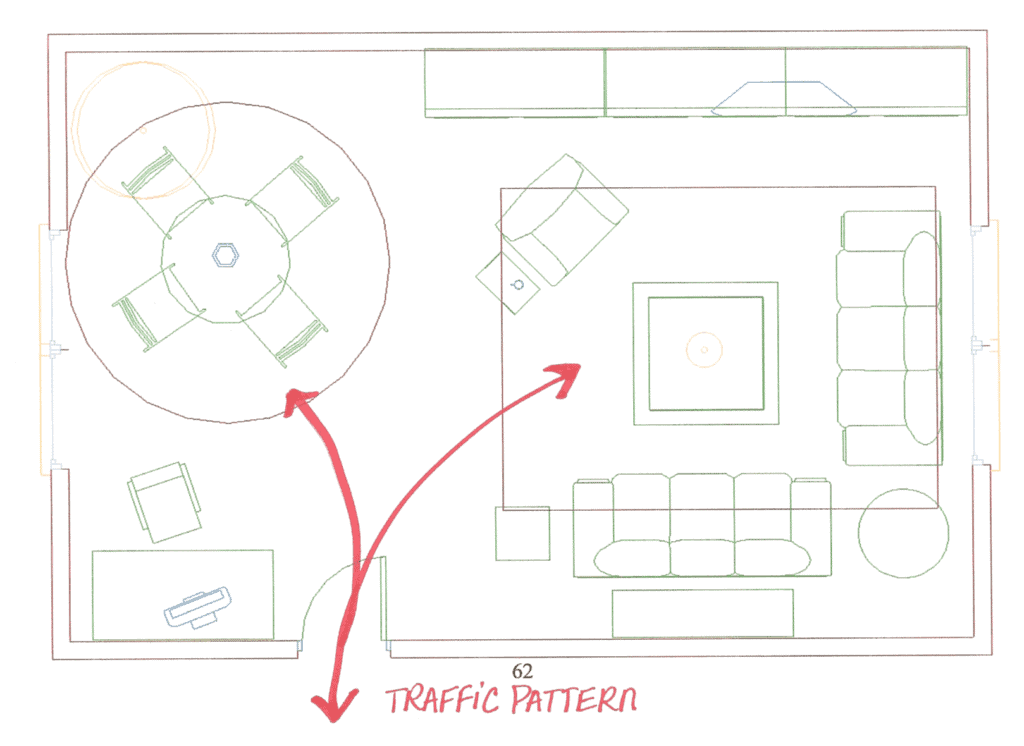 a floor plan with traffic patterns-interior design mistakes