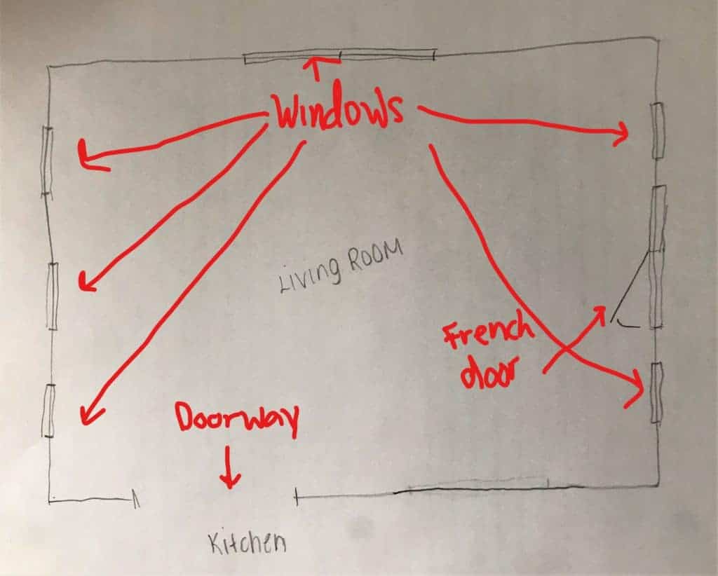 How To Draw A Floor Plan To Scale Our Re purposed Home